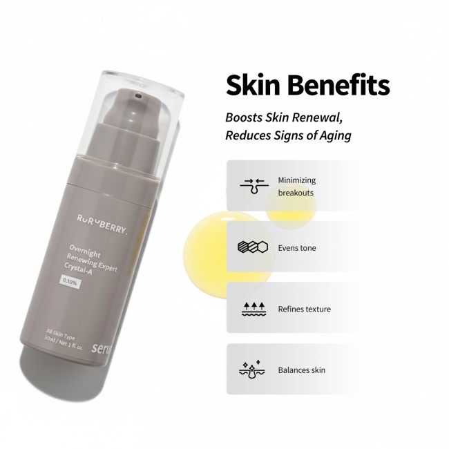 Overnight Renewing Expert Crystal-A 0.10% 